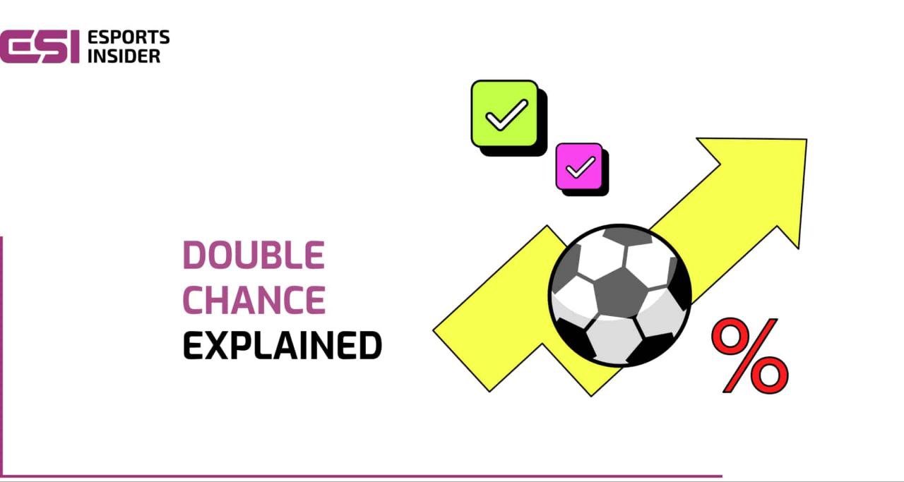 استراتژی های Double Chance